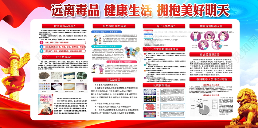 蓝色大气2019国际禁毒日珍爱生命远离毒品禁毒宣传栏设计模板
