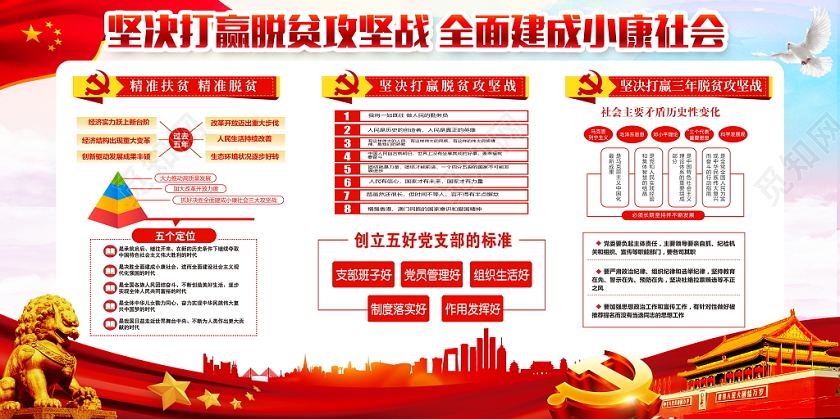 时尚坚决打赢脱贫攻坚战精准扶贫不落一人国家扶贫宣传栏展板设计