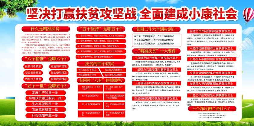 时尚坚决打赢脱贫攻坚战全面建成小康社会国家扶贫宣传栏展板设计