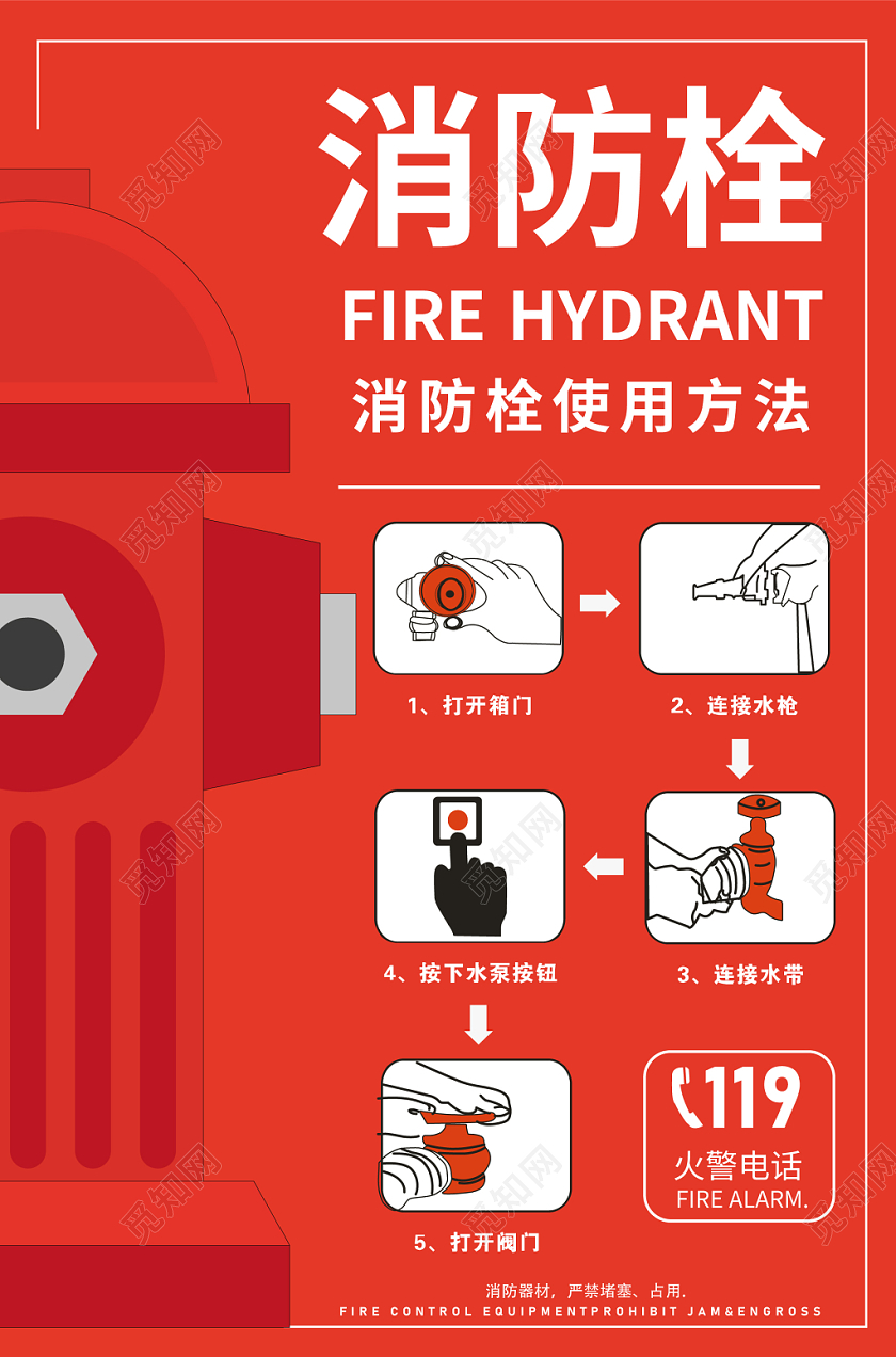 红色几何卡通简约消防栓使用方法创意海报