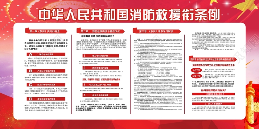 红色五角星党建消防救援消防救援展板