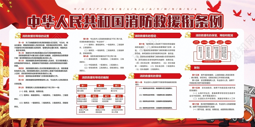 红色党建消防救援消防救援展板
