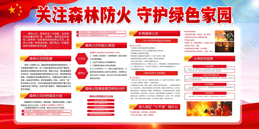 时尚关注森林防火守护绿色家园全国消防日宣传栏展板设计
