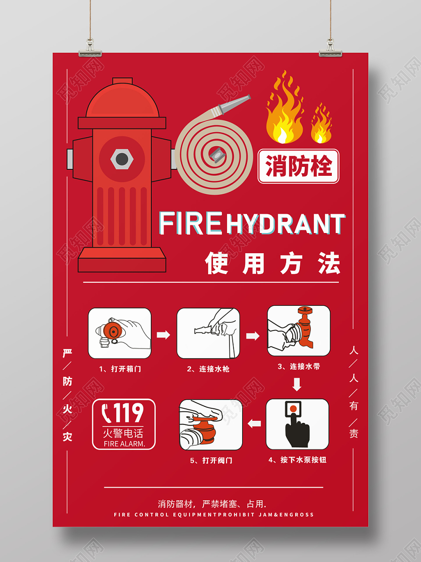 红色几何简约卡通消防栓使用方法海报