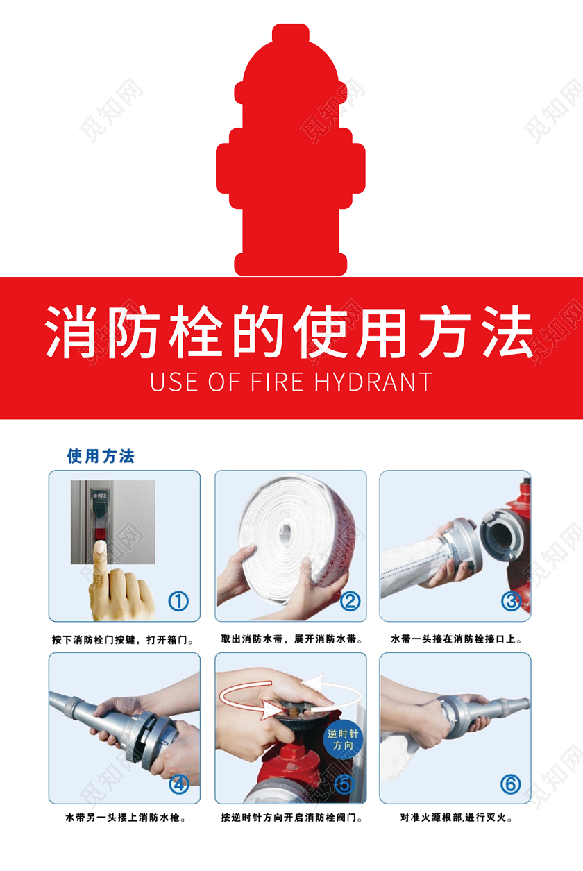 红色几何简约消防栓使用方法海报