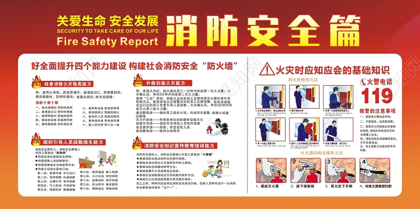 校园消防安全消防四个能力消防安全展板宣传栏