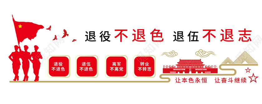 红色几何简约中国风退役不退色退伍不退志军人战士退伍文化墙