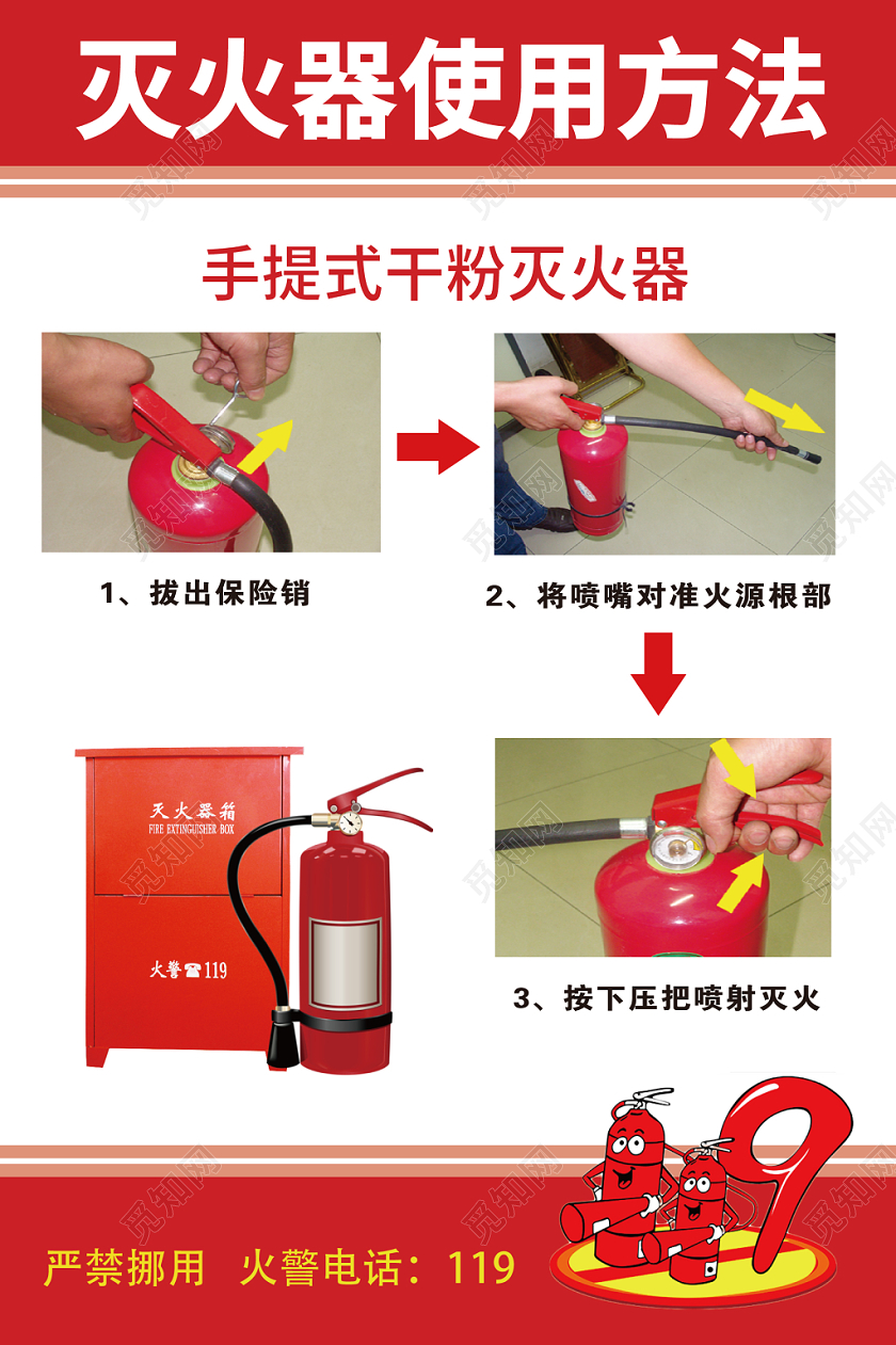 红白相间简约图文几何消防灭火器使用方法海报