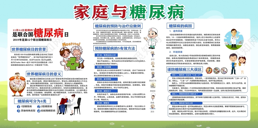 简约大气普及家庭与糖尿病宣传知识健康教育宣传栏设计
