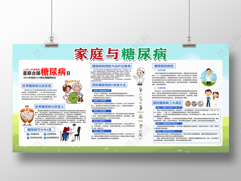 简约大气普及家庭与糖尿病宣传知识健康教育宣传栏设计