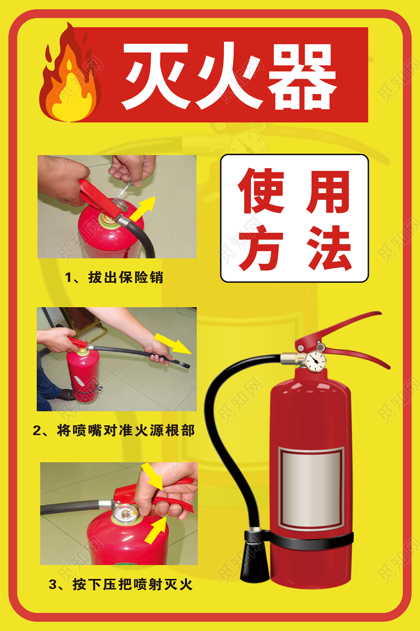黄色几何简约图文并茂消防灭火器使用方法海报
