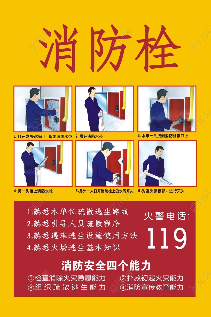 消防四个能力消防栓黄色创意简约大气宣传海报