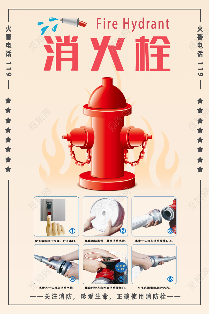 黄色卡通消火栓消防栓海报