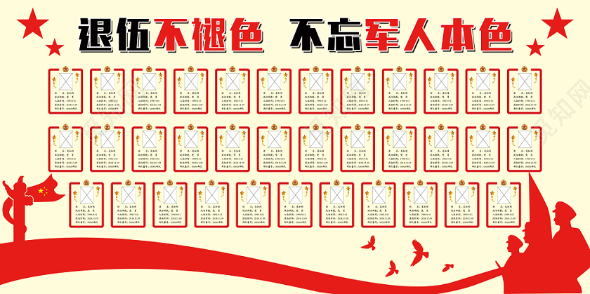 浅米色党建党政党课军人战士退伍宣传展板