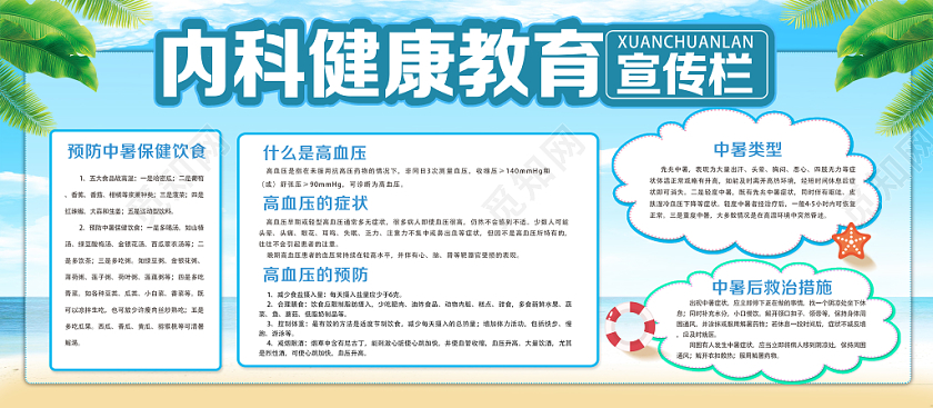 蓝色小清新内科健康教育内科健康宣传栏展板