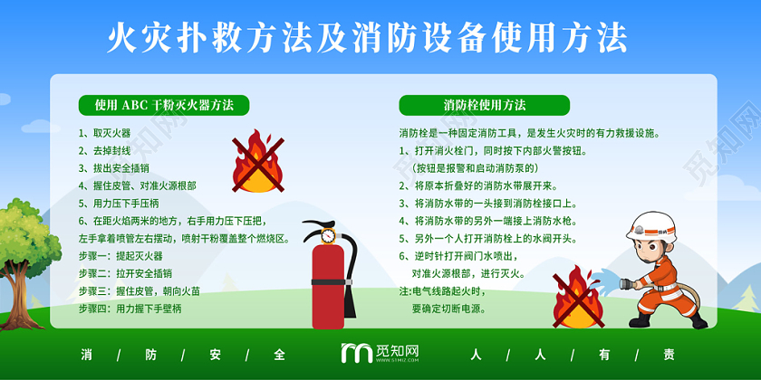绿色简约清新火灾扑救方法消防设备使用方法消防栓展板