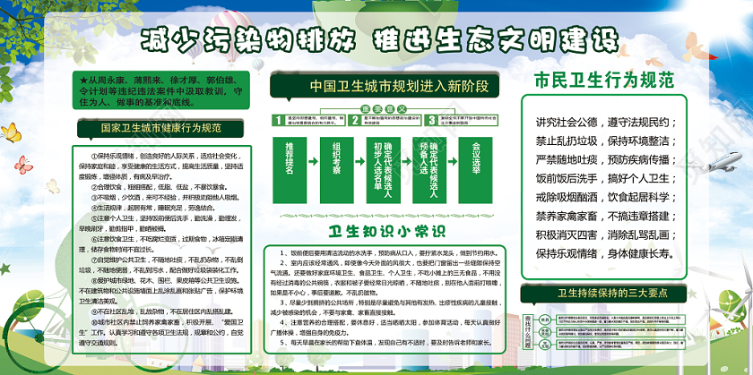 蓝天白云绿色环保减少污染物排放推进生态文明建设双面展板