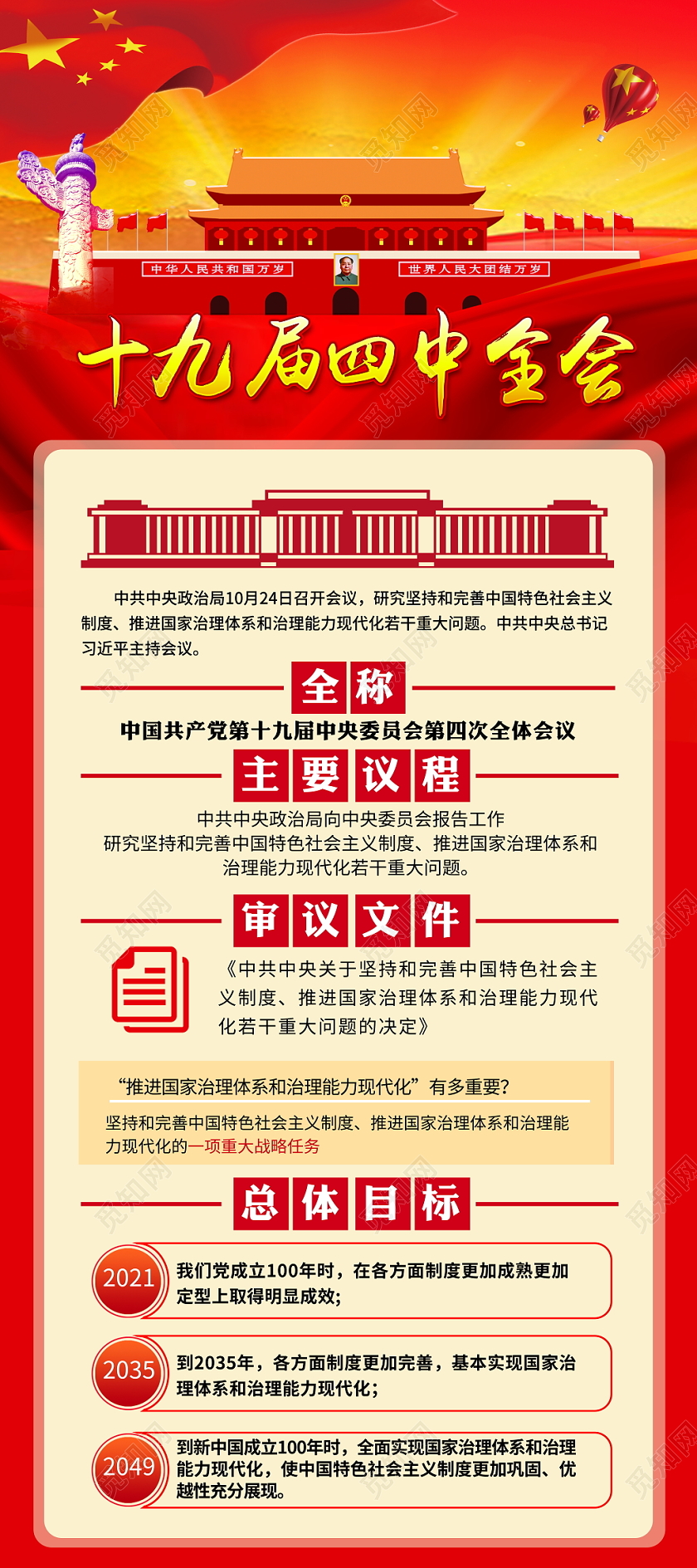 红色党政党建党课一图看懂解读第十九届四中全会展架易拉宝设计