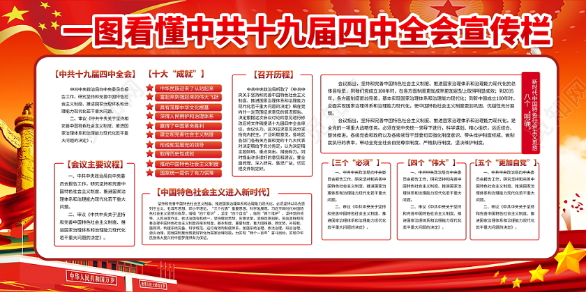 党建背景党建展板红色党政党建党课一图看懂解读第十九届四中全会党建宣传栏展板