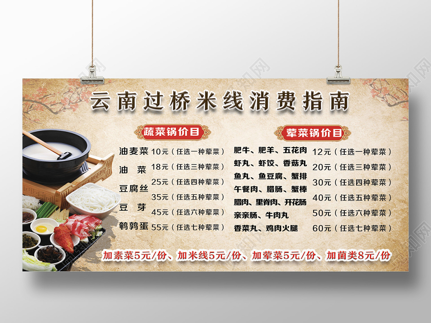 棕色仿古云南过桥米线消费指南美食过桥米线展板