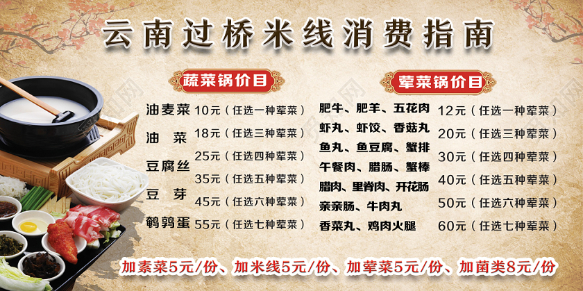 棕色仿古云南过桥米线消费指南美食过桥米线展板