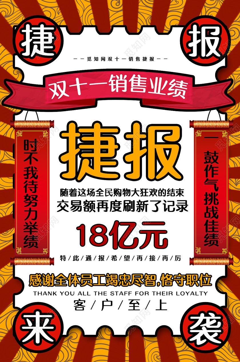 捷报战报喜庆业绩海报