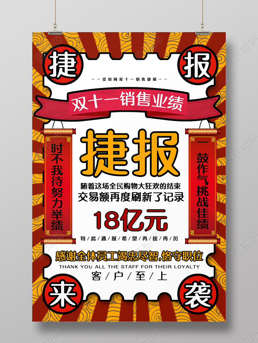 捷报战报喜庆业绩海报