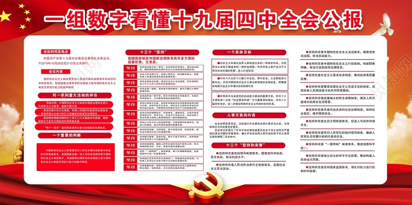 大气党的十九届四中全会公报党政党建党课宣传栏设计