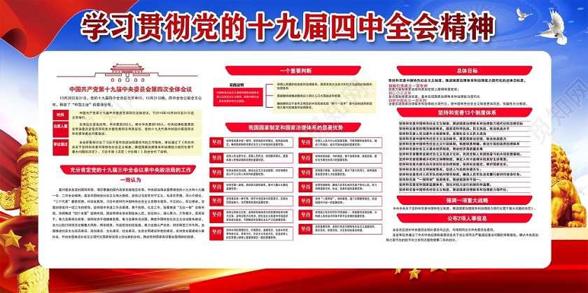 大气全面学习贯彻党的十九届四中全会精神党政党课党建宣传栏展板