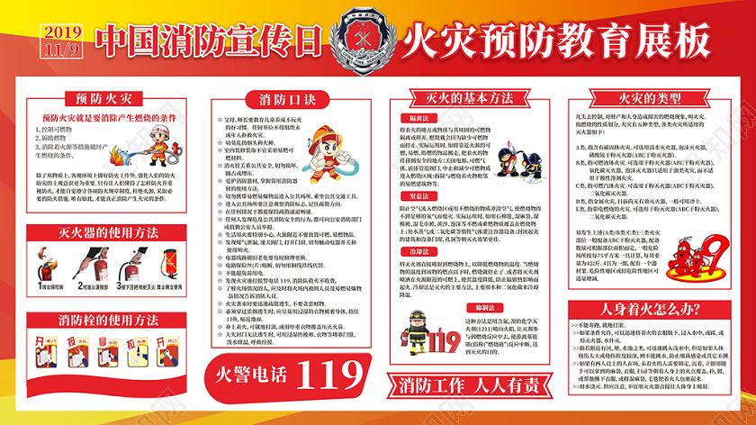 红色简约消防宣传日火灾预防教育展板