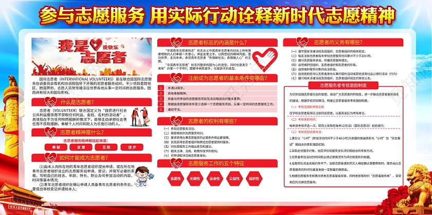 时尚大气用实际行动诠释新时代志愿精神全国志愿者日宣传栏展板