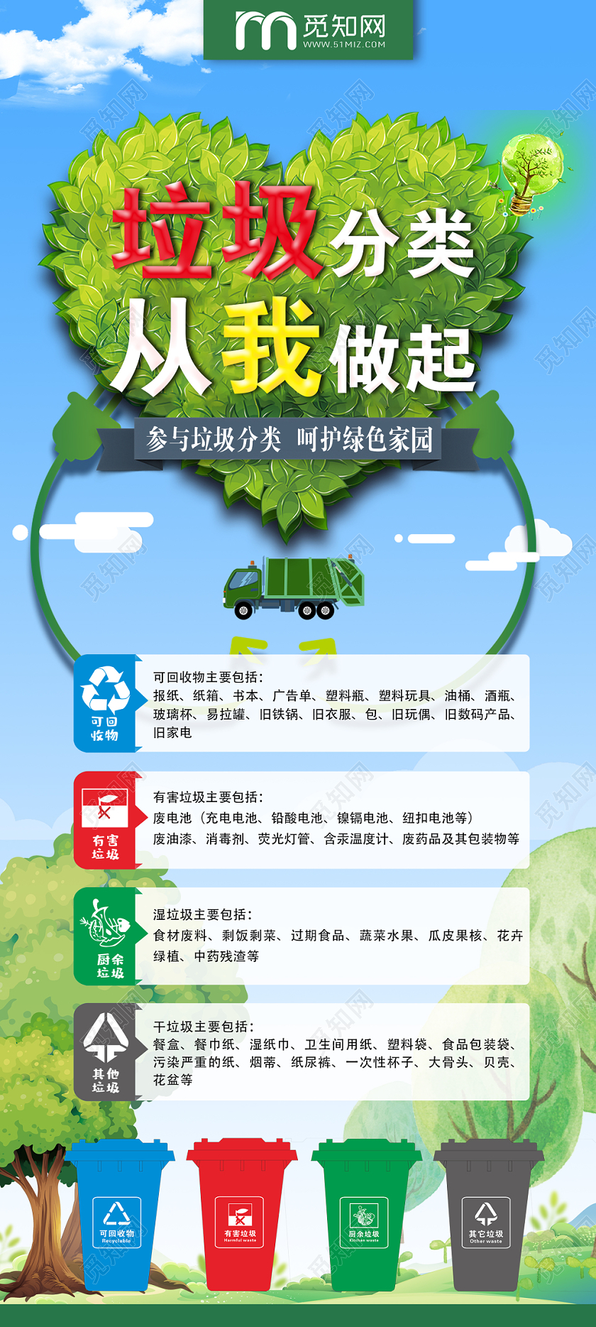 绿色环保心形垃圾分类从我做起展架