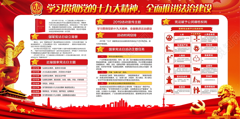 红色大气国家宪法日宣传党建党政党课宣传栏展板