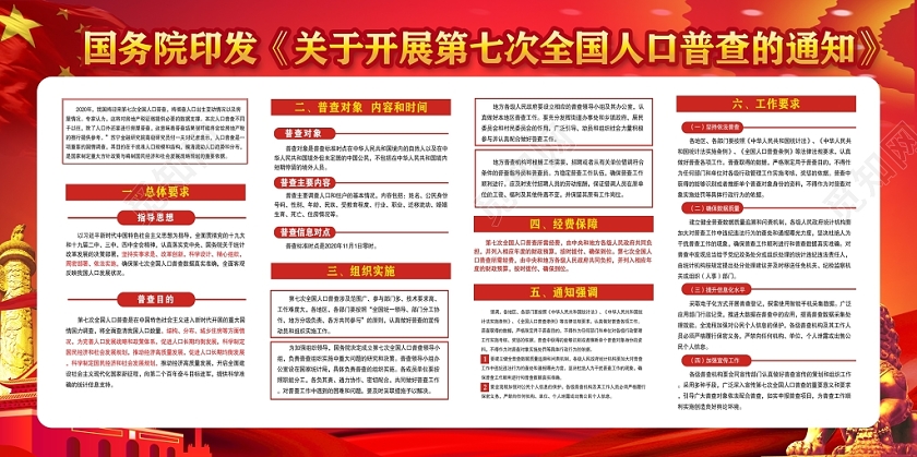 红色大气第七次全国人口普查党政党建党课展板宣传栏设计