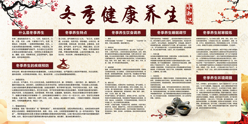 复古冬季养生冬季健康教育冬季健康养生健康知识展板宣传栏