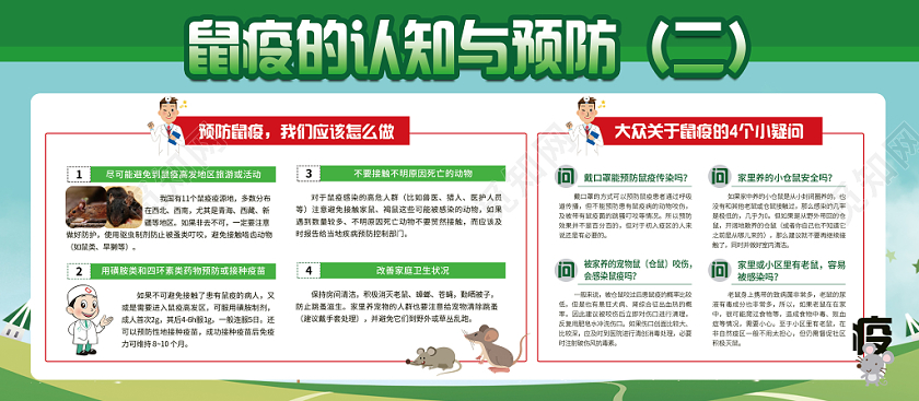 绿色几何卡通鼠疫的认知与预防展板