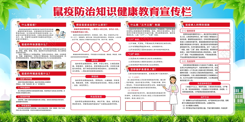 蓝色大气鼠疫防治知识健康教育宣传栏展板