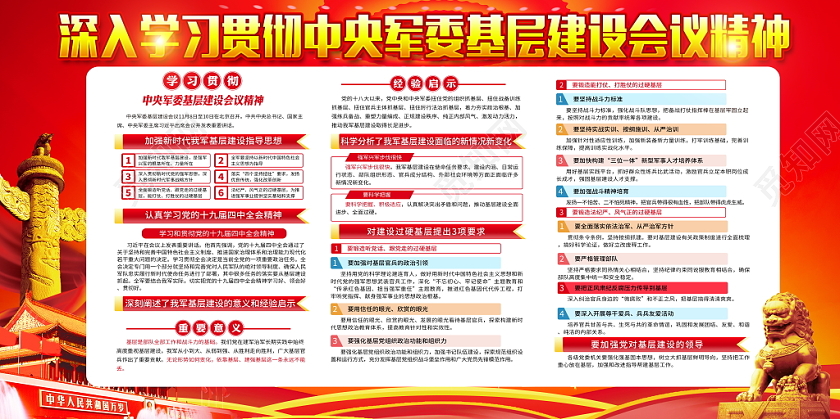 红色党建党政党课学习贯彻中央军委基层建设会议精神宣传党建展板