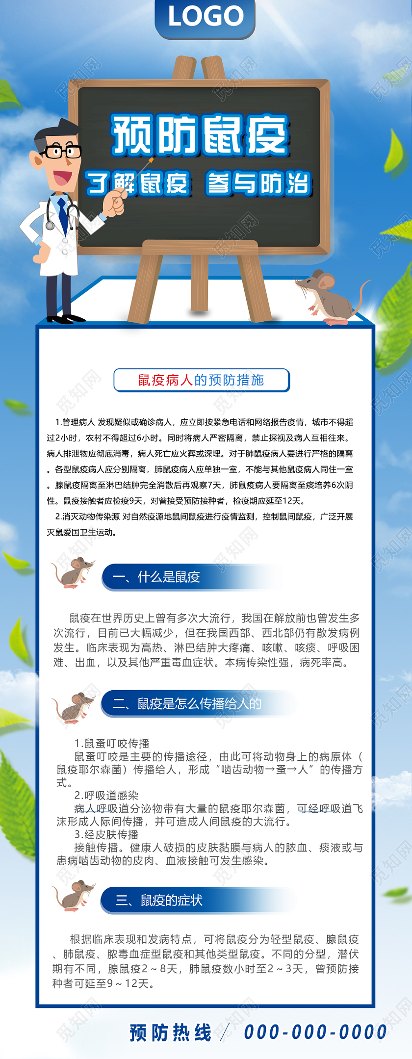 蓝色小清新预防鼠疫措施知识易拉宝