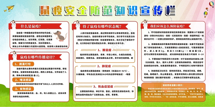 鼠疫安全防范知识创意宣传栏展板