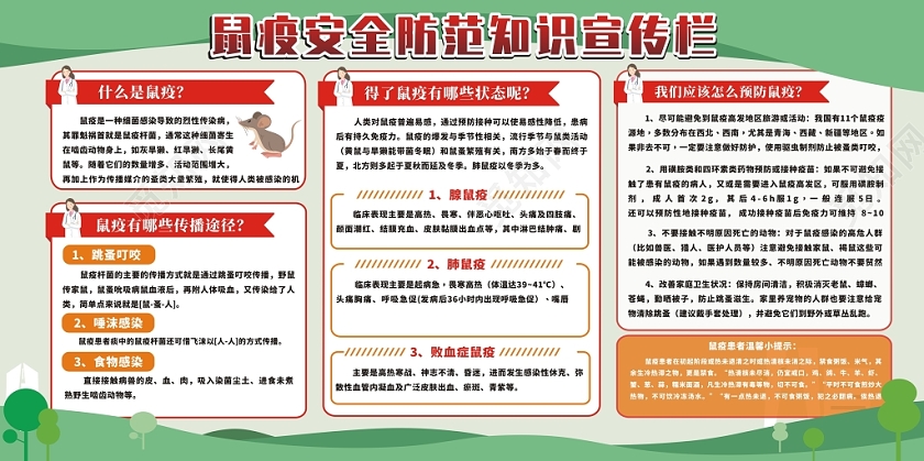 鼠疫安全防范知识宣传栏创意大气展板
