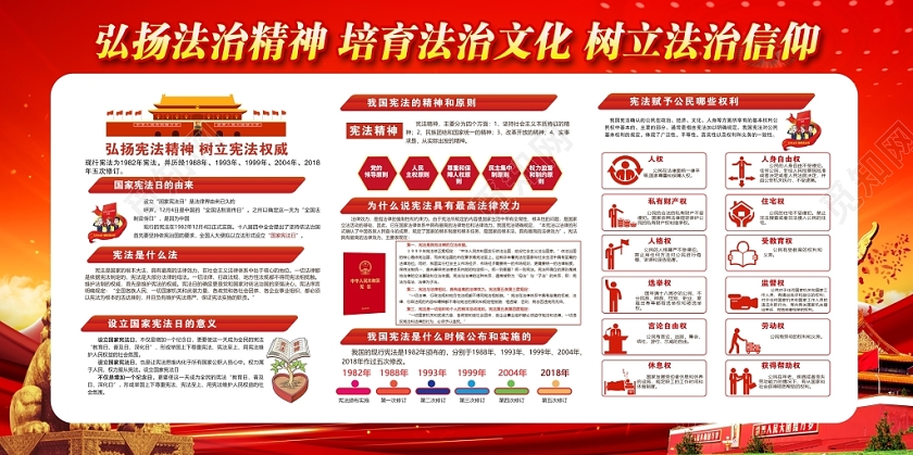 红色不忘初心牢记使命弘扬宪法精神树立宪法权威国家宪法日宣传栏