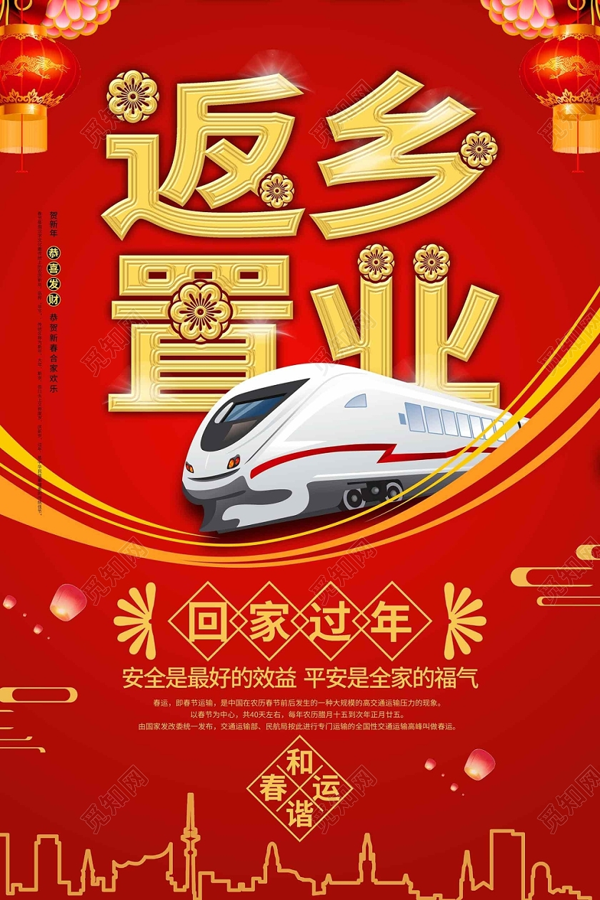红色喜庆春运返乡置业春节春运海报