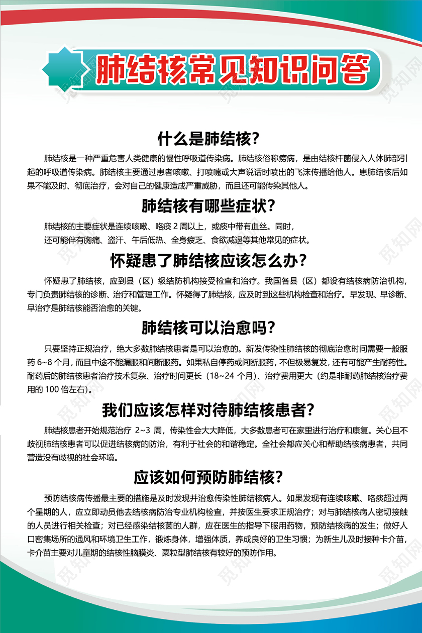 绿色简洁防治结核病宣传海报