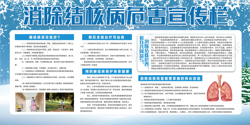蓝色简约消除结核病危害健康教育宣传栏防治结核病展板