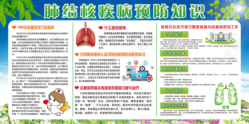 绿色小清新简单肺结核预防知识健康宣传展板防治结核病