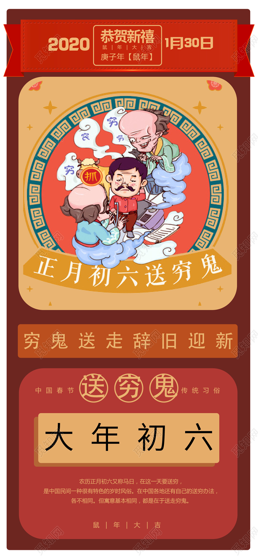 春节习俗棕色几何简约大年初六送穷鬼手机海报大年初一至初七系列图2