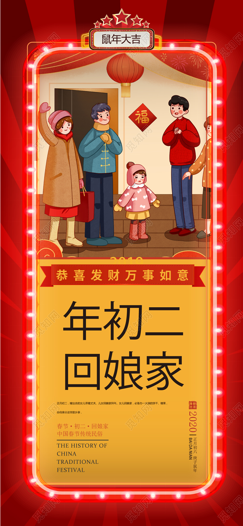 春节习俗红色卡通喜庆中国风年初二回娘家手机海报大年初一至初七系列图1