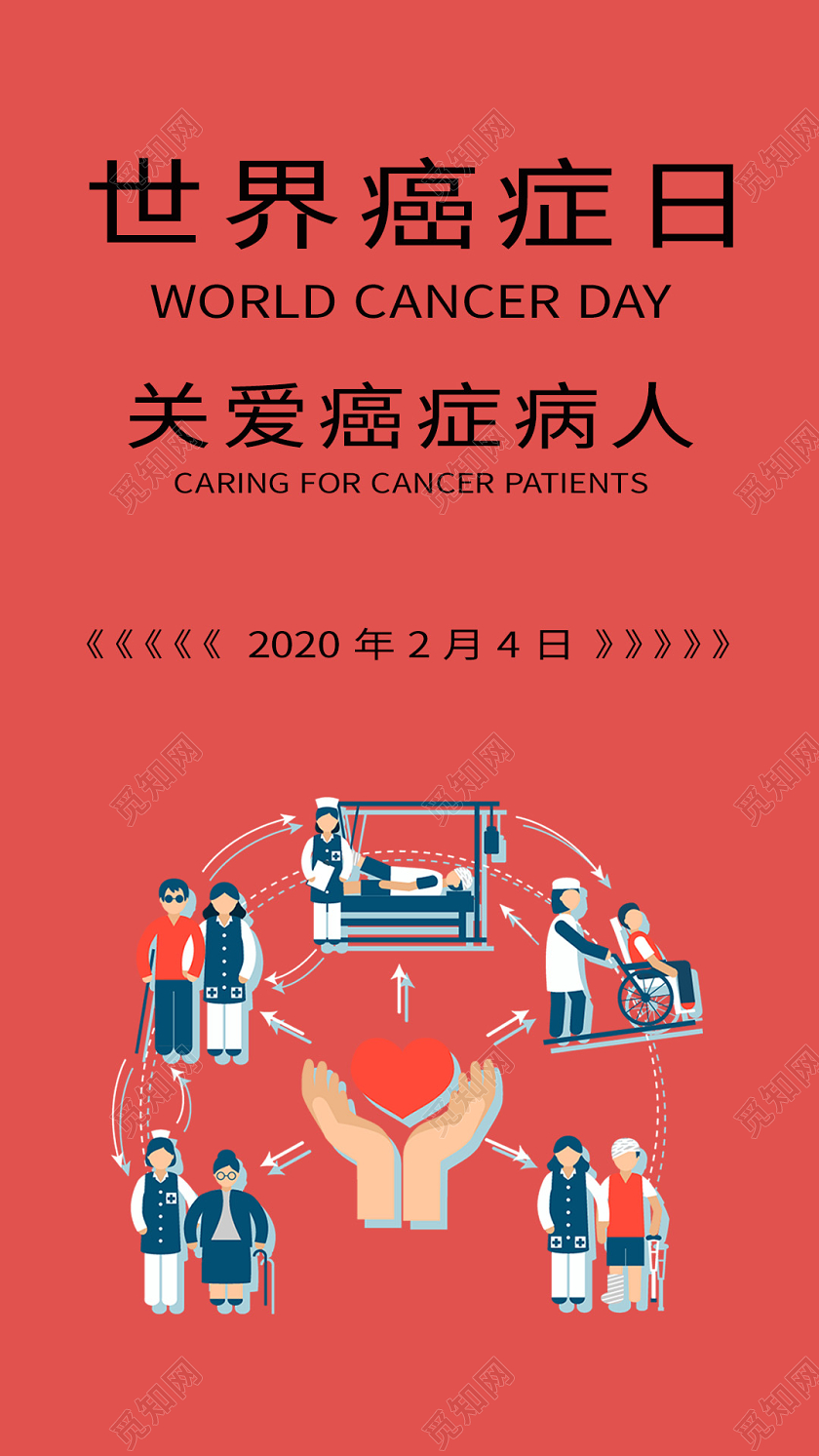 2020年世界癌症日手机宣传海报