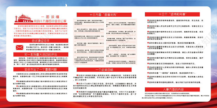 蓝色大气深入贯彻学习十九大四中全会精神党建党课党政展板